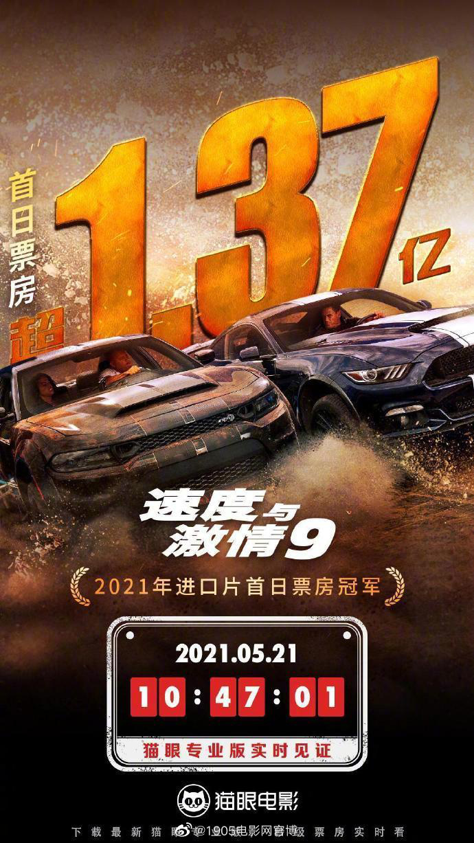 《速度与激情9》首日票房破亿 曝拉姆齐飙车片段