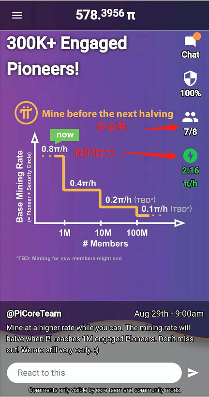 手把手教你提高PI Network的挖矿效率,快速挖到500π币!
