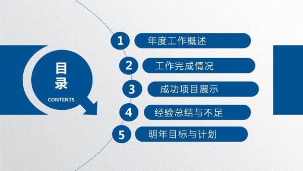 年度工作总结的格式